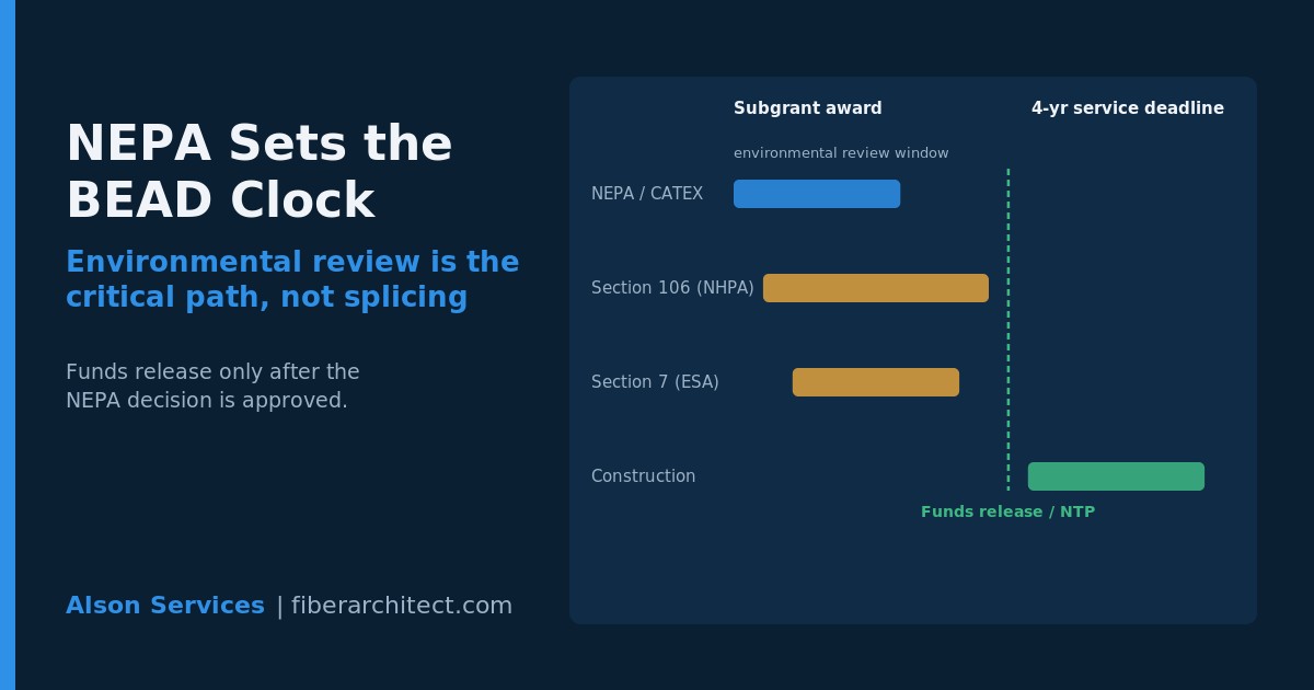 NEPA, Not Splicing, Sets Your BEAD Schedule